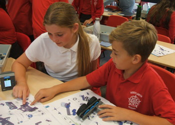 Forexworld roselands school key metrics in investing