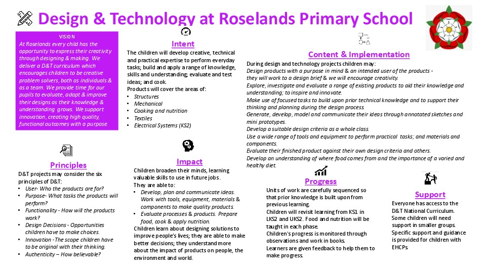 Design Technology