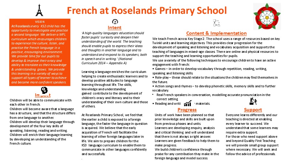 French