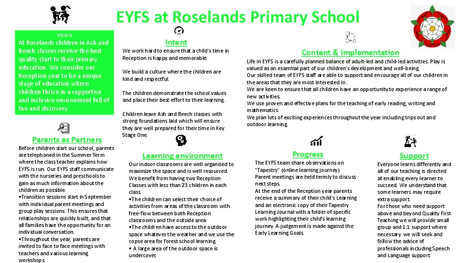 EYFS